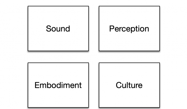 What is Musicianship and how do you teach it?