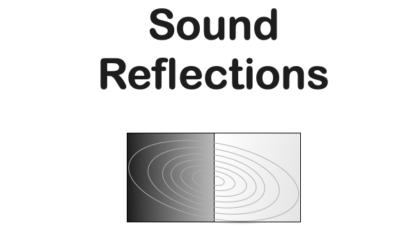 Sound Reflections