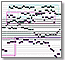 MIDI